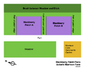 Thumbnail for version as of 00:10, 2 October 2026